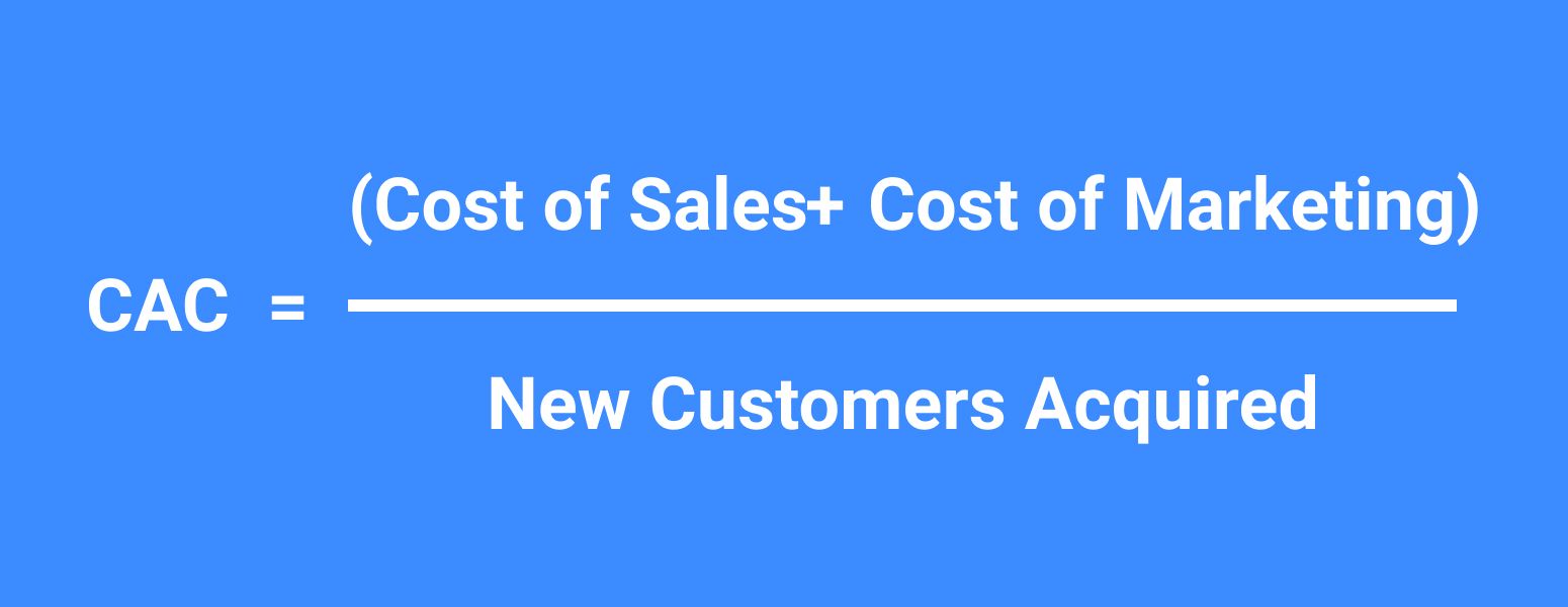 Customer Acquisition Cost