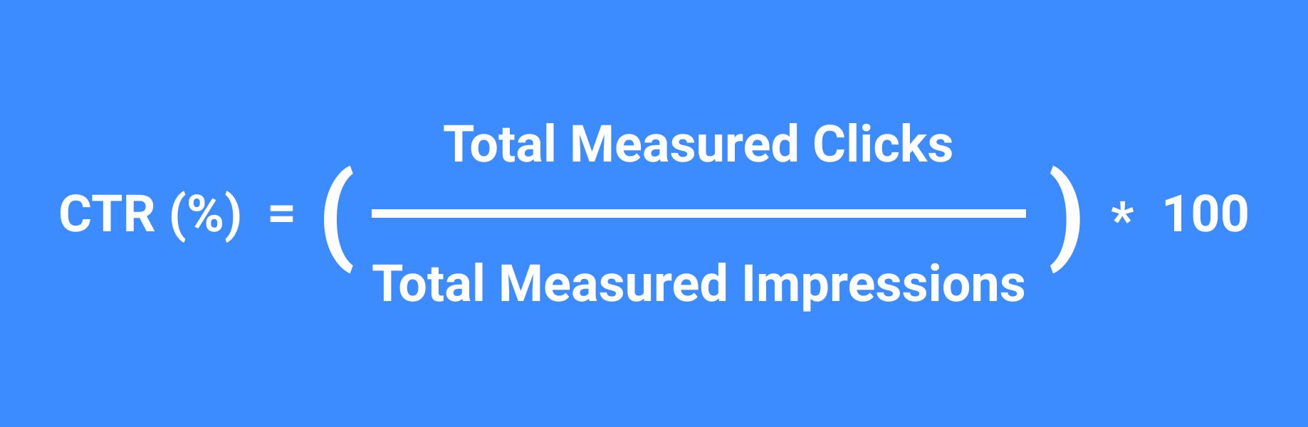 Click-Through Rate