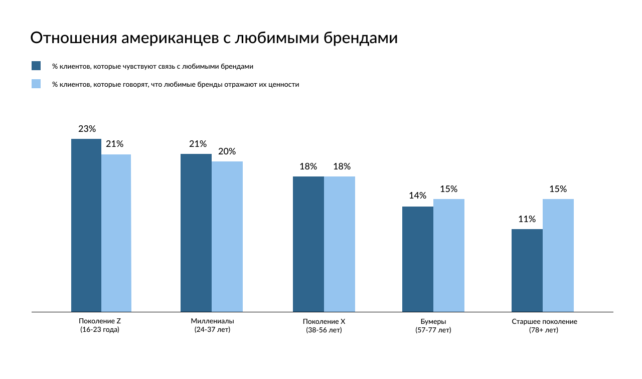 Chart1.png