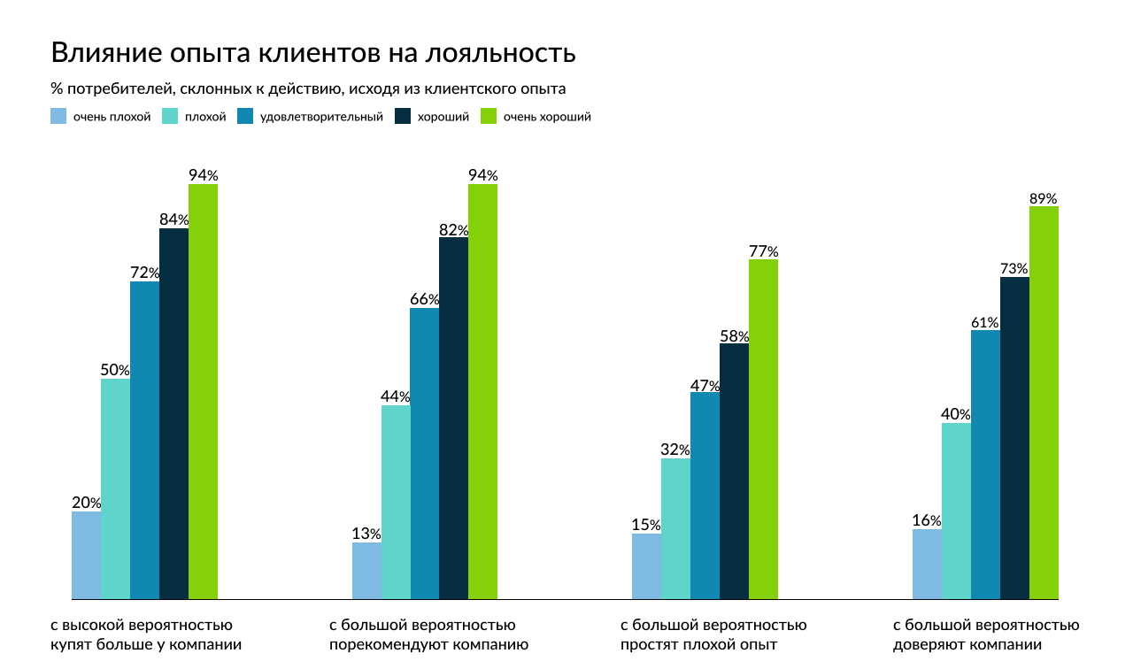 Chart.png