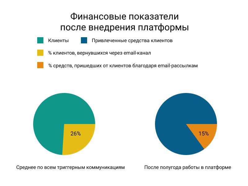 Открытие Брокер 2.jpg