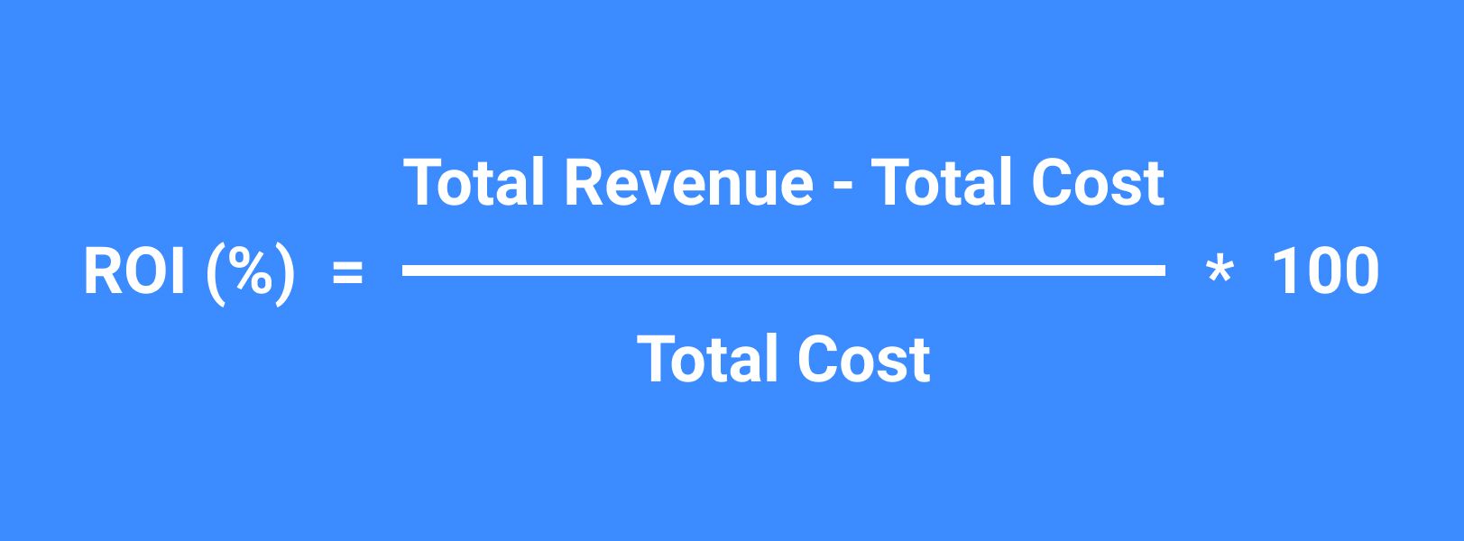 Return on Marketing Investment