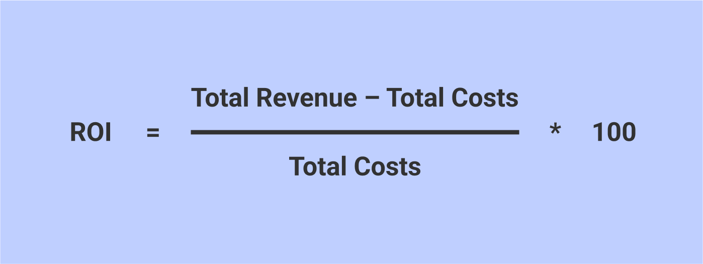 ROI formula