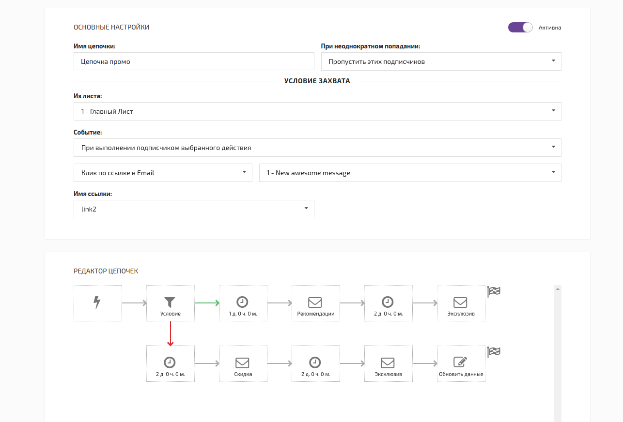 ak-multichan-workflow.png