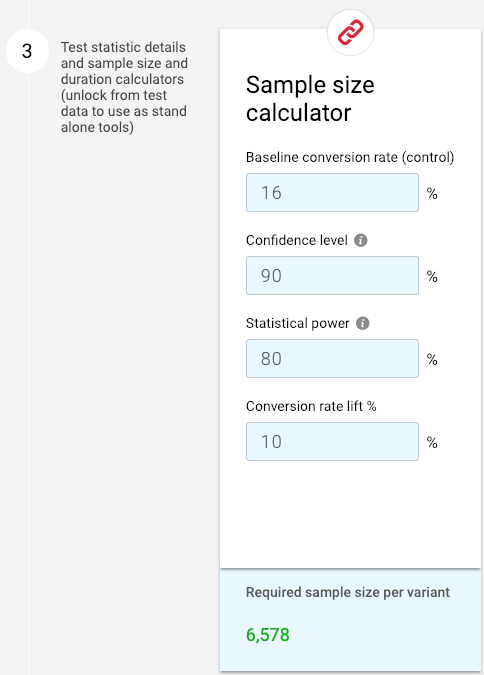 Reducing the level of confidence to obtain the required sample size