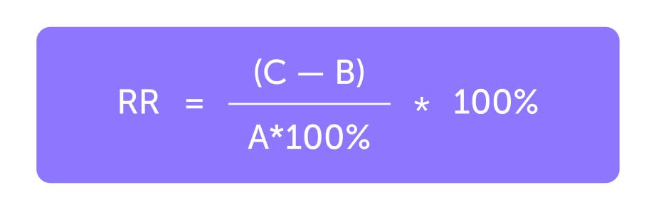 Calculate Retention Rate formula