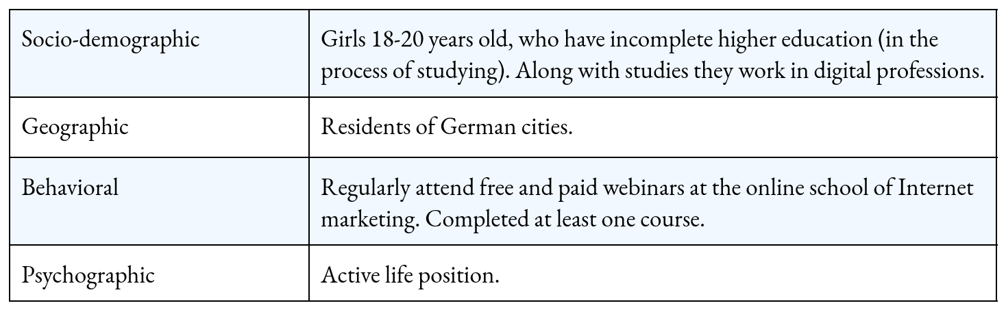 The 5 Ws of audience segmentation