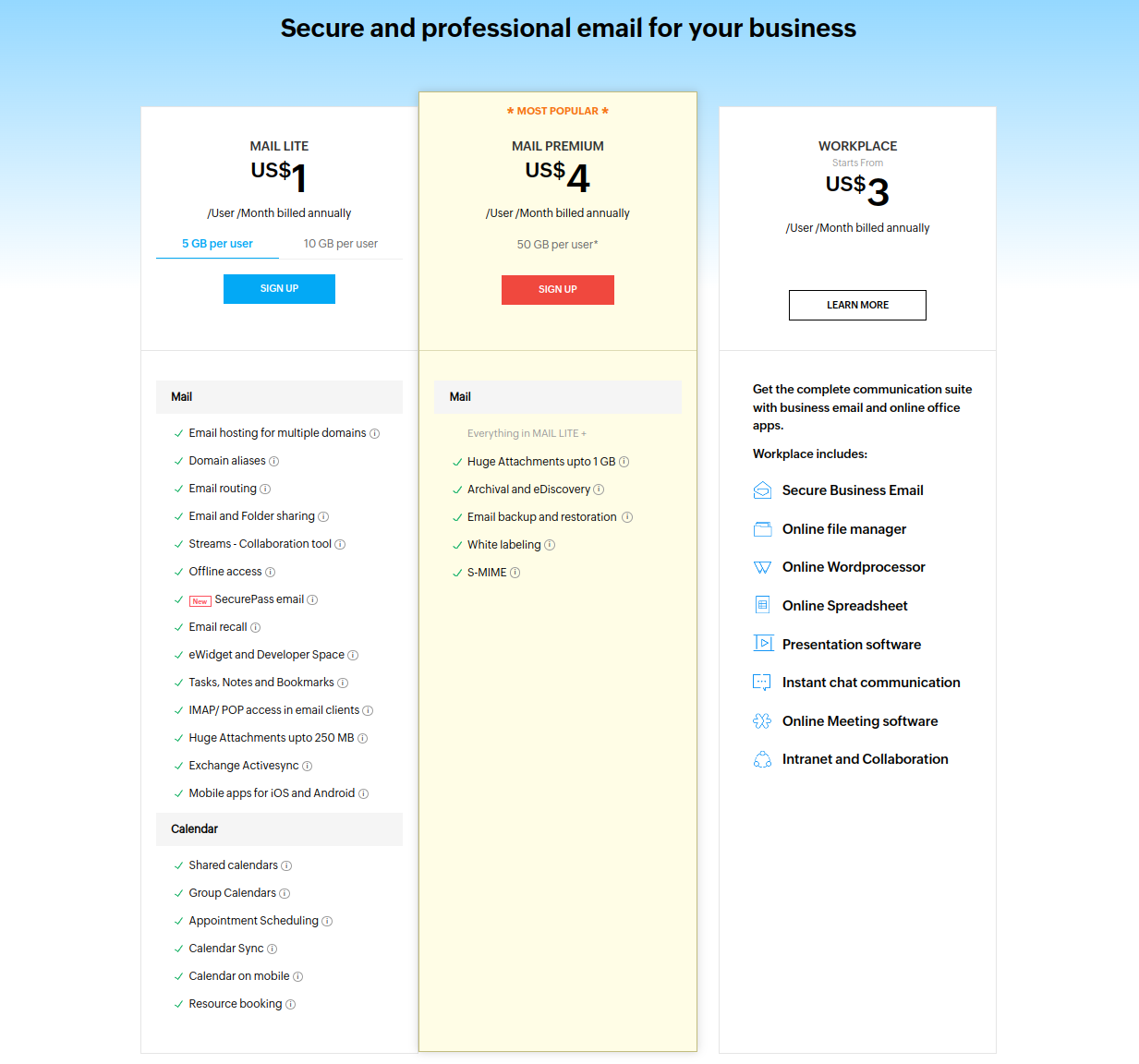 Zoho tariffs