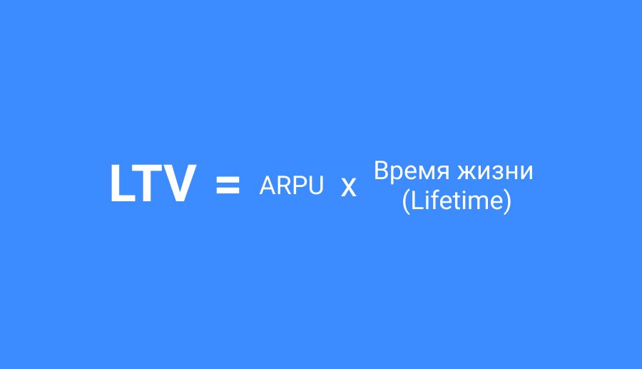 Первая формула расчёта LTV