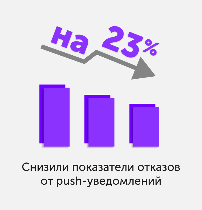 Снизили показатель отказов