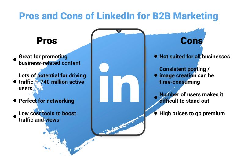 Pros and Cons of LinkedIn