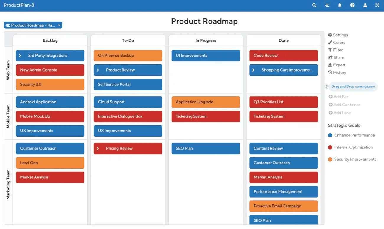 Project plan template on smartsheet.com