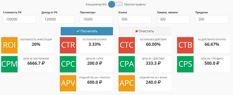 Калькулятор checkroi