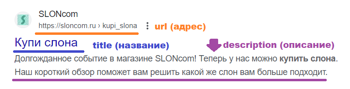 Сниппет