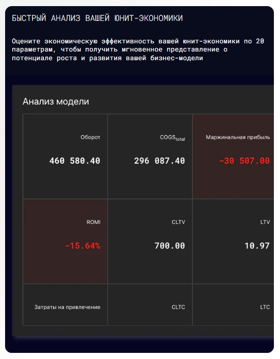 Калькулятор Uecalc