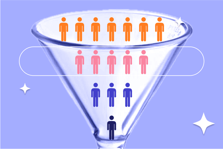 Sales funnel